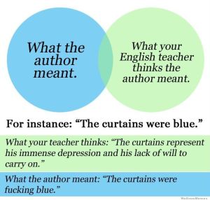 What the author meant
What your English teacher thinks the author meant
For instance: "The curtains were blue."
What your teacher thinks: "The curtains represent his immense depression and his lack of will to carry on."
What the author meant: "The curtains were fucking blue."